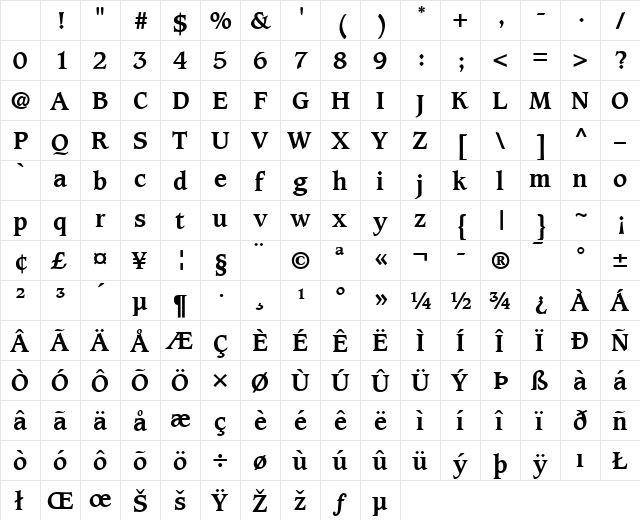 Caxton LT Book Bold Character Map Caxton LT Book Bold Character Map