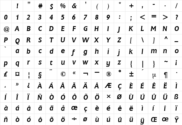 Flange BQ Italic Character Map Flange BQ Italic Character Map