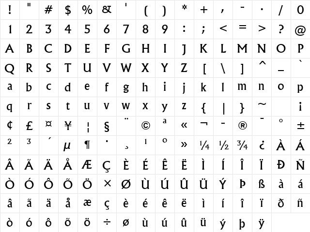 Flareserif821 BT Roman Character Map