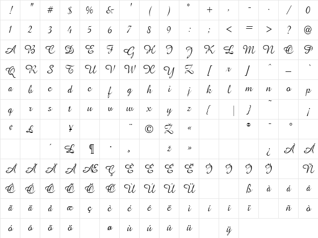 Amapola Normal Character Map