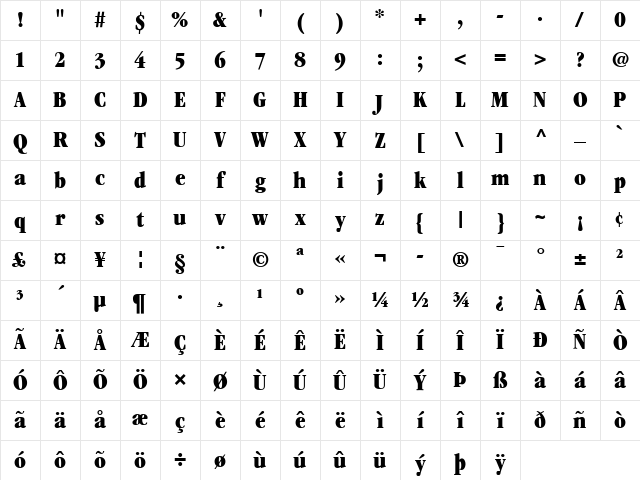 Garamond LT UltraCondensed Regular Character Map