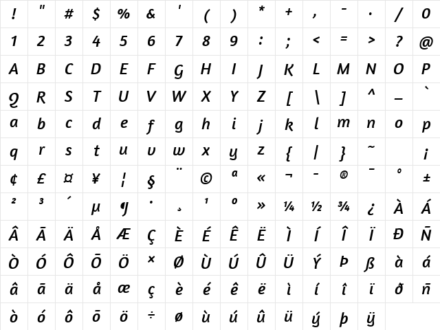 Amaranth Italic Character Map Amaranth Italic Character Map