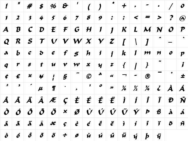 Flat Brush BoldItalic Character Map