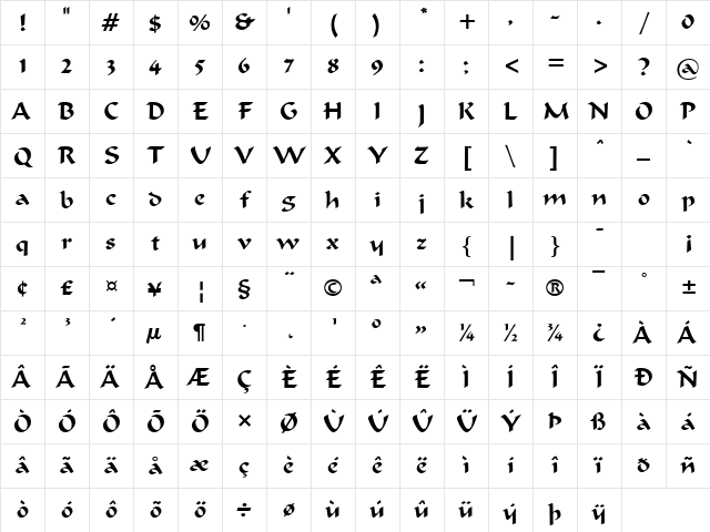 Flat Brush Normal Character Map Flat Brush Normal Character Map