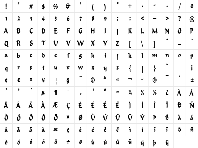 Flat Brush Thin Bold Character Map