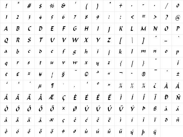 Flat Brush Thin Italic Character Map