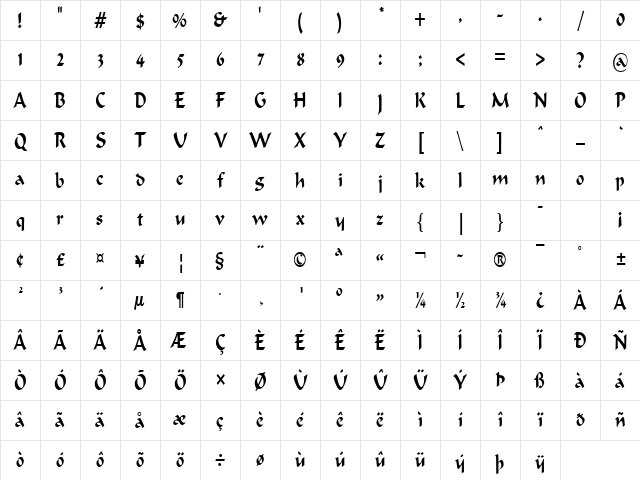 Flat Brush Thin Normal Character Map