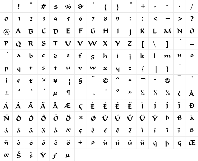 Flat Brush Wide Normal Character Map Flat Brush Wide Normal Character Map