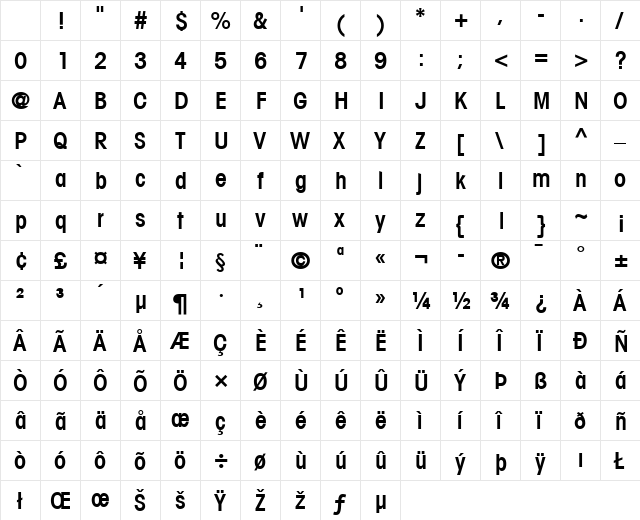 AvantGarde LT CondBook Bold Character Map AvantGarde LT CondBook Bold Character Map