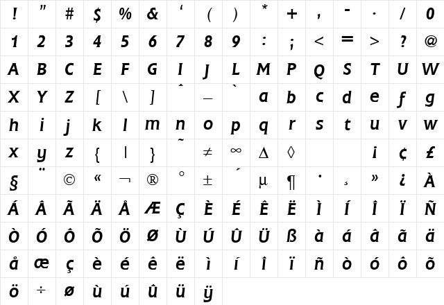 Fleming RegularItalic Character Map Fleming RegularItalic Character Map