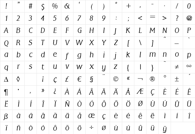 FlemingLight Italic Character Map FlemingLight Italic Character Map