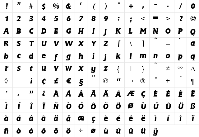 Fleming BoldItalic Character Map Fleming BoldItalic Character Map