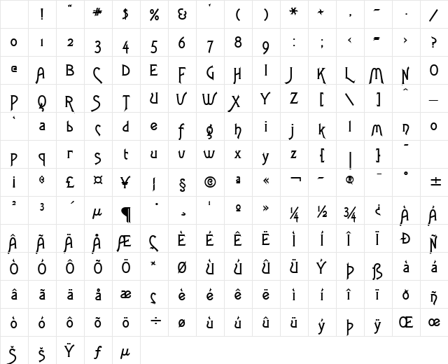 Fletch Extended Bold Character Map Fletch Extended Bold Character Map