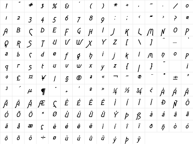 Fletch Extended BoldItalic Character Map Fletch Extended BoldItalic Character Map