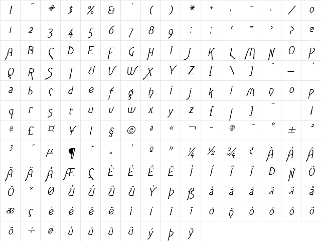 Fletch Extended Italic Character Map Fletch Extended Italic Character Map