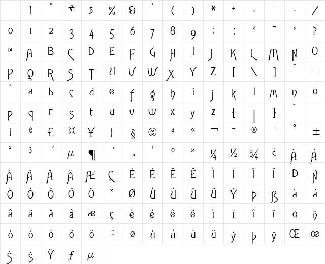 Fletch Extended Normal Character Map Fletch Extended Normal Character Map