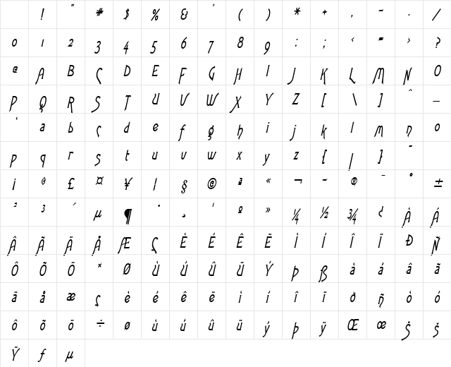 Fletch Thin BoldItalic Character Map Fletch Thin BoldItalic Character Map