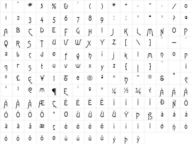 FletcherGothicFLF Regular Character Map