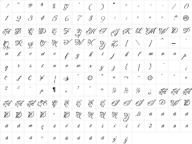 FleurDeLeah ROB Character Map