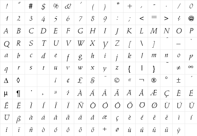 Amaryllis Regular Character Map