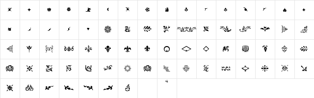 Fleurons Normal Character Map