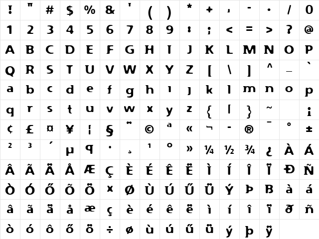 Flexure Hu Normal Character Map