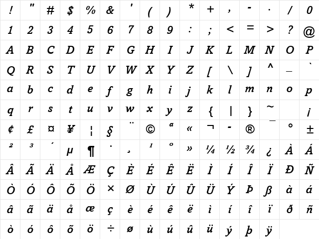 Amasis MT Md Italic Character Map