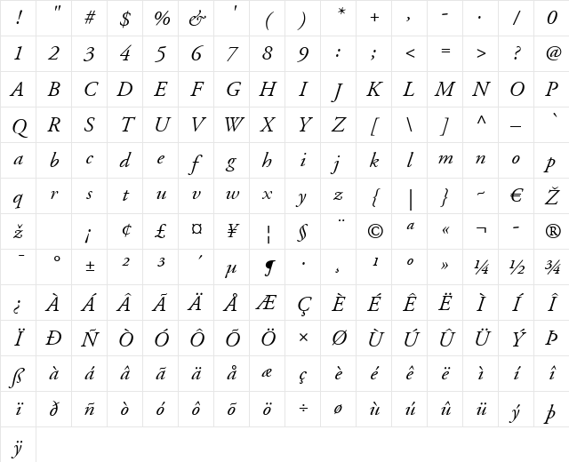 AGaramond LT Italic Character Map