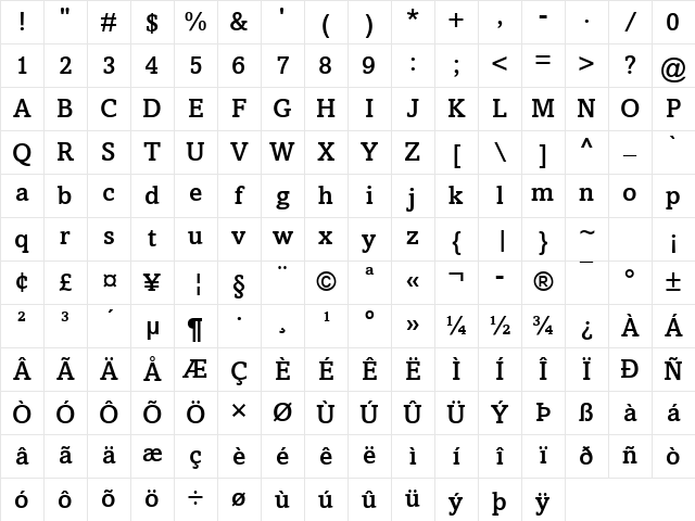 Amasis MT Md Regular Character Map