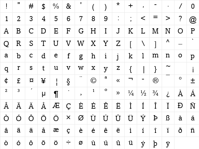 Amasis MT Regular Character Map