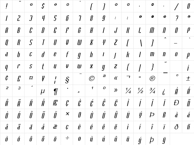 Flintstone Italic Character Map