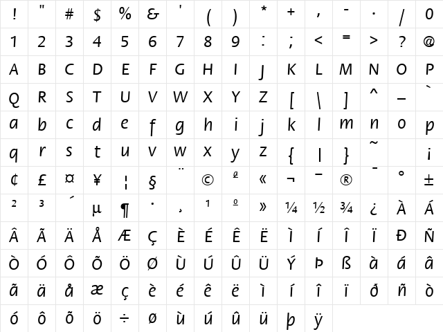 Flora ICG Regular Character Map Flora ICG Regular Character Map