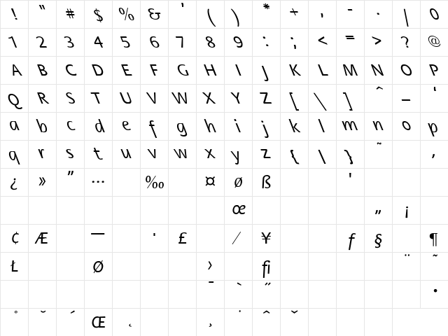 Flora-Normal Lefty Regular Character Map Flora-Normal Lefty Regular Character Map