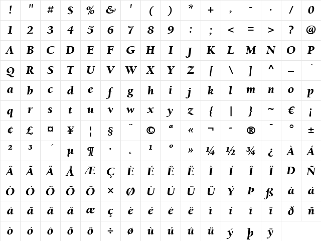 Berkeley LT Black Italic Character Map