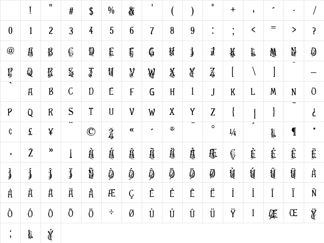 FloralLatin Regular Character Map FloralLatin Regular Character Map
