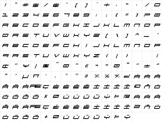 911 Porscha Italic Italic Character Map 911 Porscha Italic Italic Character Map