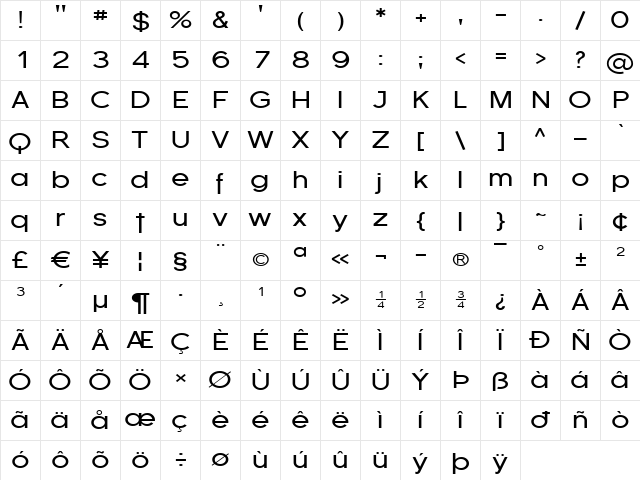 Florencesans Exp Regular Character Map
