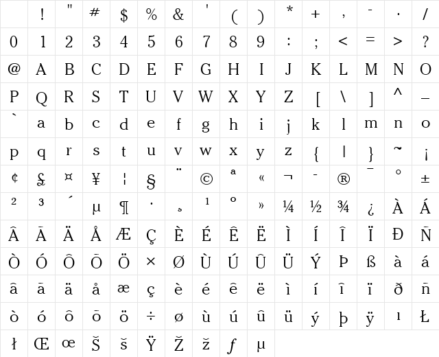 Cheltenham LT Light Regular Character Map Cheltenham LT Light Regular Character Map