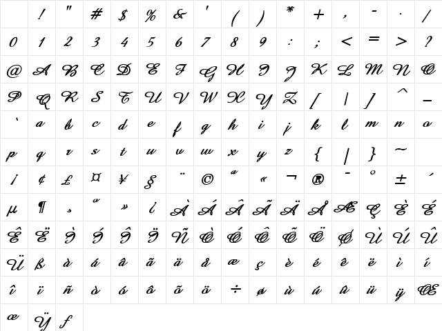 Amaze Bold Italic Character Map