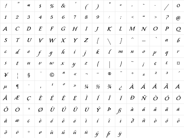 FlorensLP RomanItalic Character Map