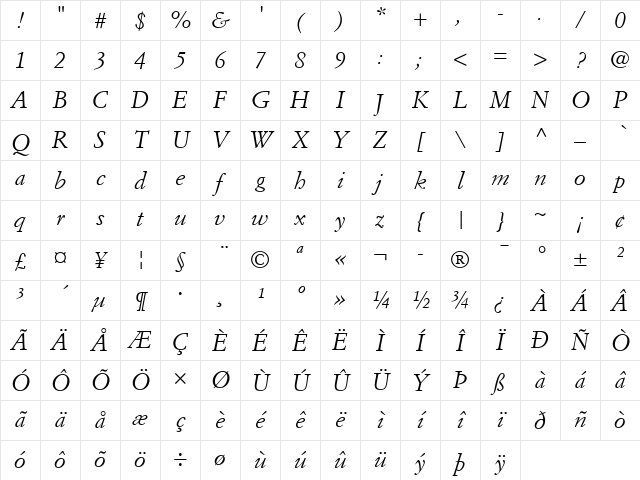 SimonciniGaramond LT Italic Character Map