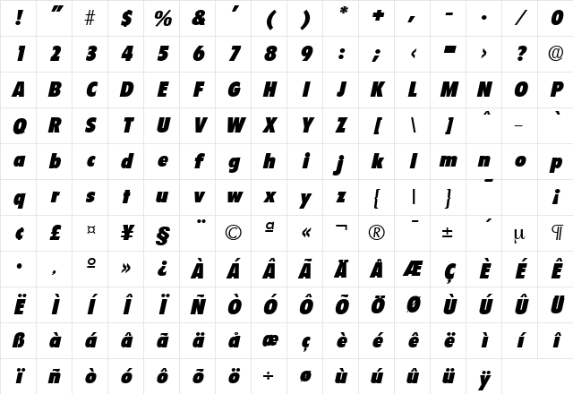 Florida-Serial-Black RegularItalic Character Map