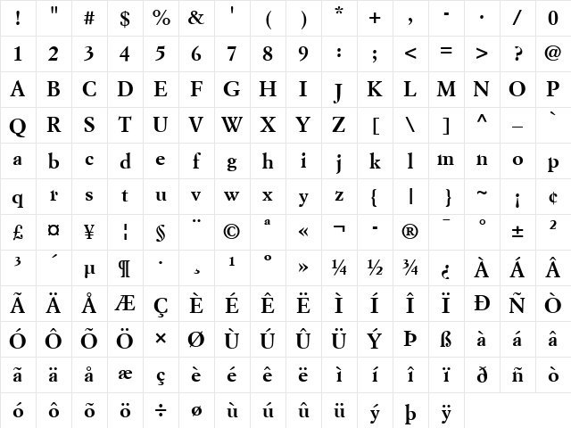 SimonciniGaramond LT Bold Character Map