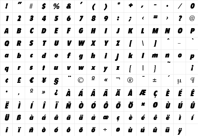 FloridaSerial-Black Italic Character Map FloridaSerial-Black Italic Character Map