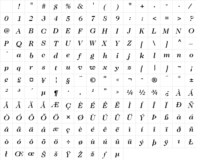 Caslon 224 LT Medium Italic Character Map Caslon 224 LT Medium Italic Character Map