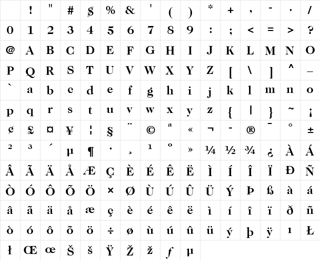 Caslon 224 LT Medium Bold Character Map Caslon 224 LT Medium Bold Character Map