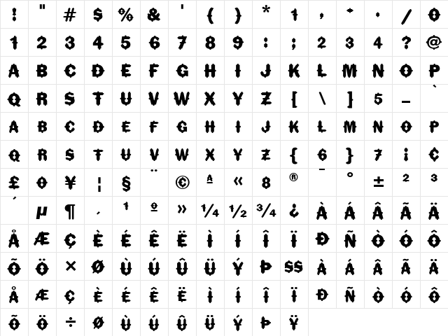 Florinda ITC Black Character Map