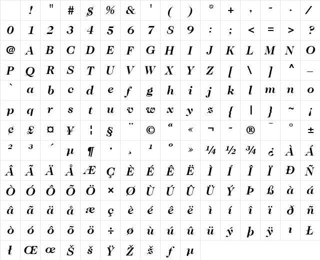 Caslon 224 LT Medium Bold Italic Character Map Caslon 224 LT Medium Bold Italic Character Map