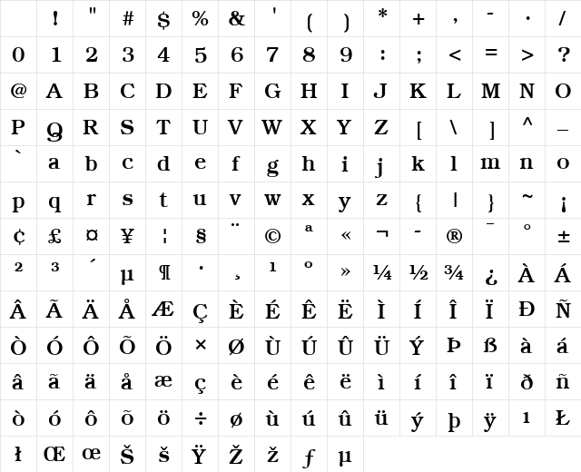 Bookman LT Medium Regular Character Map