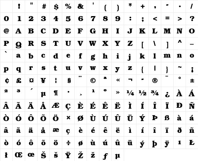 Bookman LT Medium Bold Character Map Bookman LT Medium Bold Character Map